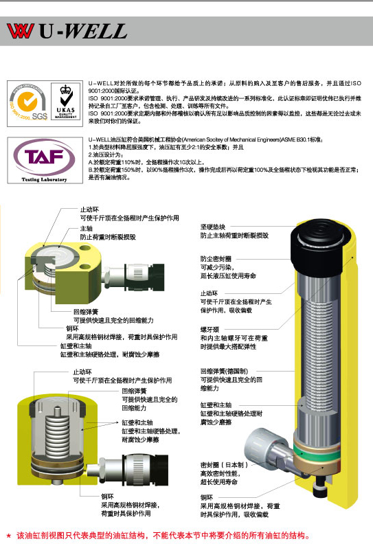 臺灣優偉 液壓油缸