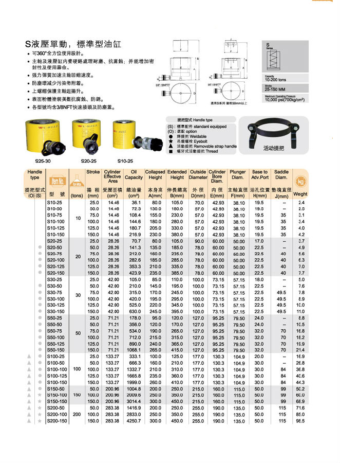 臺灣優偉油缸 標準型油缸