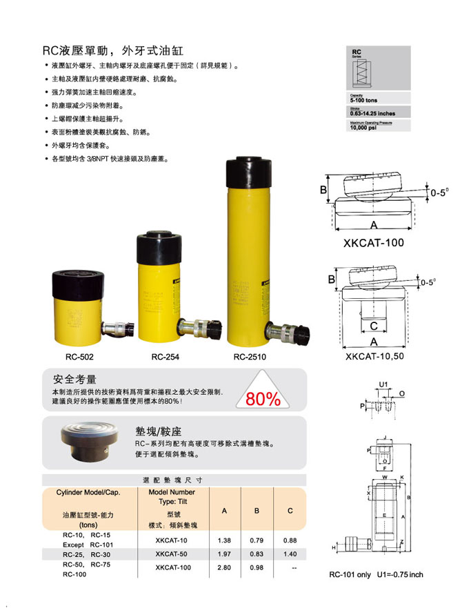 臺灣優偉油缸 外牙式油缸