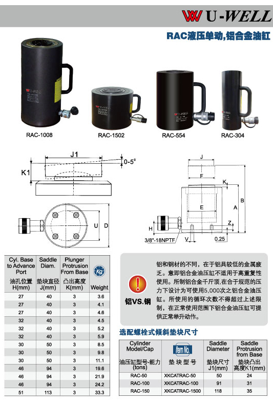 臺灣優偉油缸 鋁合金油缸