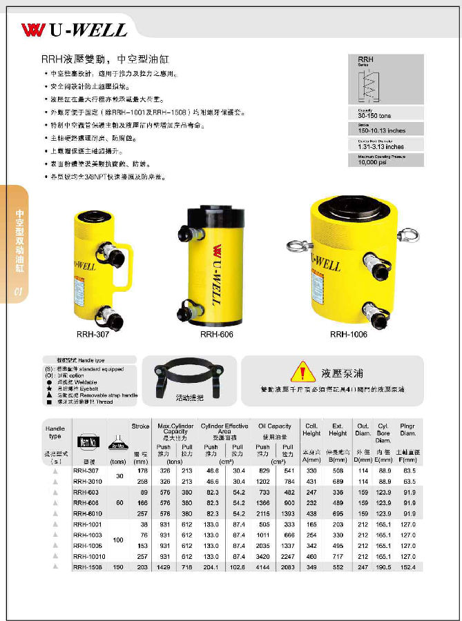 臺灣優偉油缸 中空型雙作用油缸